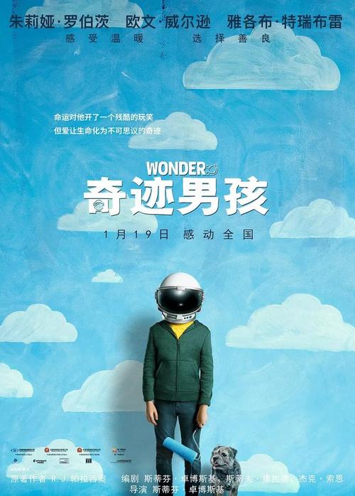 茨城キリスト教大学 Physics degree